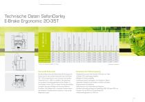 E Brake Ergonomic - 5