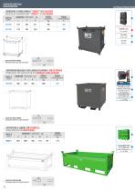 Industrille Logistick-12
