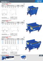 Industrille Logistick-8