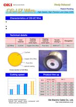 OS-UZ wire