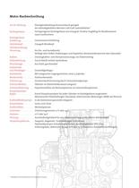 1013 Der Landtechnik-Motor-2