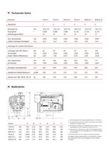 912 Der Landtechnik-Motor - 5