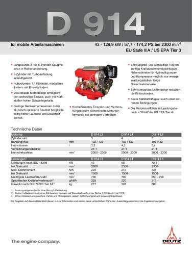 D 914 Der Motor für Baumaschinen