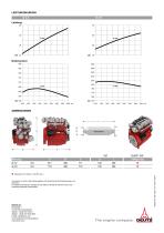 DEUTZ G 2.2 - 2.9-2