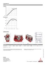 DEUTZ TCD 18.0-2