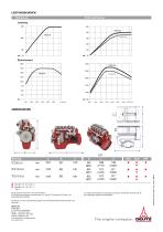 DEUTZ TCD 9.0/12.0/13.5-2