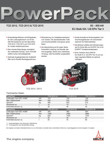 PowerPack TCD 2012, 2013 & 2015 Motor für industrielle Anwendung