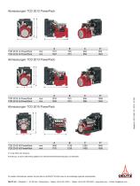 PowerPack TCD 2012, 2013 & 2015 Motor für industrielle Anwendung-2
