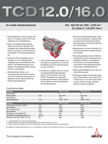 TCD 16.0 V8 Motor für industrielle Anwendung