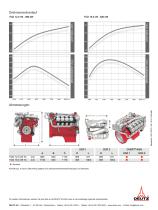 TCD 16.0 V8 Motor für industrielle Anwendung-2