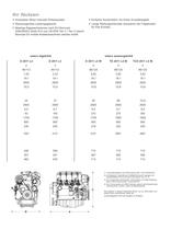 TCD 2011 Der Motor für Baumaschinen - 4