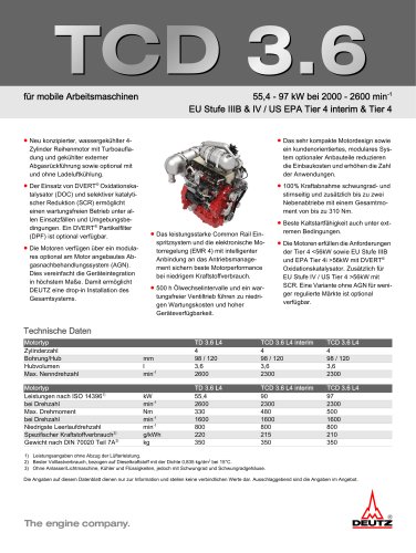 TCD 3.6 L4 Motor für industrielle Anwendungen