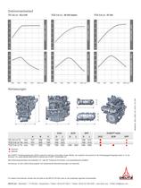 TCD 3.6 L4 Motor für industrielle Anwendungen-2