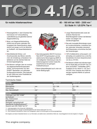 TCD 6.1 L6 Motor für industrielle Anwendungen