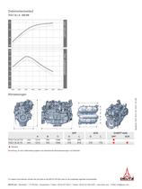 TCD 7.8 L6 Motor für industrielle Anwendungen-2