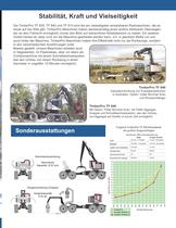 Skidder für die Forstwirtschaft-2