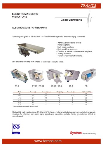 FT series & BF series