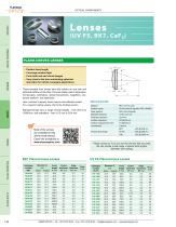 Optical Lenses | EKSMA Optics