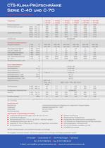 Klima-Prüfschränke-2