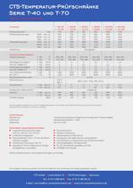 Temperatur-Prüfschränke-2