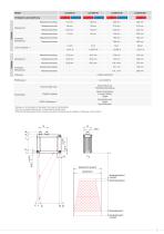 3D-Sensoren zur präzisen Inline-Qualitätsprüfung-7