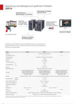 Automatisierte Inline 3D-Inspektion und 2D-Profilauswertung // 3D Profile Unit-6