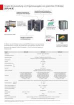 Automatisierte Inline 3D-Inspektion und 2D-Profilauswertung // 3D Profile Unit-7