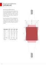Automatisierte Inline 3D-Inspektion und 2D-Profilauswertung // 3D Profile Unit-8