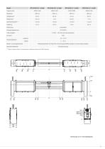 Batterieproduktion-11