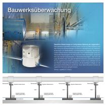 Bauwerksüberwachung & Baustoffproduktion-6