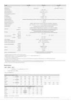 Berührungslose Infrarot-Temperatursensoren // thermoMETER-11