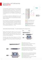 Berührungslose Infrarot-Temperatursensoren // thermoMETER-6