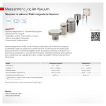 Einsatz im Vakuum-16