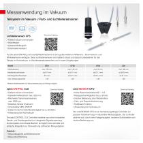 Einsatz im Vakuum-20