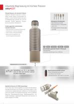 Induktive Sensoren auf Wirbelstrombasis // eddyNCDT-4