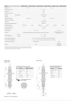 Induktive Sensoren auf Wirbelstrombasis // eddyNCDT-7
