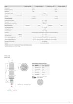 Induktive Sensoren auf Wirbelstrombasis // eddyNCDT-9