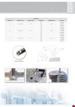 Industrielle Endoskope-7