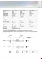 Inline-Farbmesssystem // colorCONTROL ACS7000-9