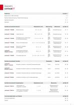 Konfokal-chromatisches Sensorsystem // confocalDT-3