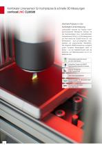 Konfokaler Liniensensor für hochpräzise & schnelle 3D-Messungen // confocalLINE-2