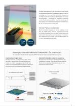 Konfokaler Liniensensor für hochpräzise & schnelle 3D-Messungen // confocalLINE-5