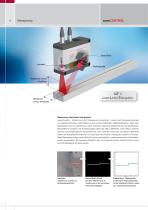 Laser-Scanner zur 2D/3D-Profilmessung - 6