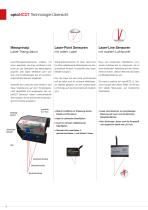 Laser-Wegsensoren (Triangulation) // optoNCDT-6