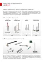 Lineare induktive Wegsensoren // induSENSOR-2