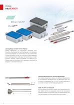 Lineare induktive Wegsensoren // induSENSOR-4