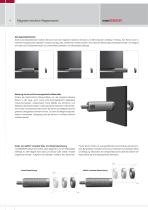 Magneto-induktive Wegsensoren // mainSENSOR-4