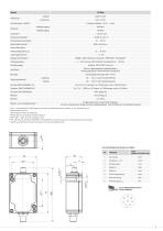 Robustes induktives Messsystem für Industrieanwendungen-3