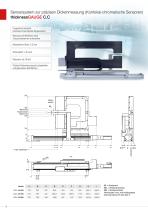  Sensorsystem zur präzisen Inline-Dickenmessung // thicknessGAUGE-8