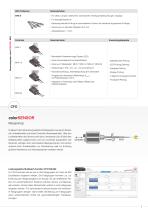 Sensorsysteme zur Prüfung von LEDs und Selbstleuchtern-5